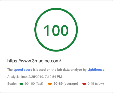 How is The Site Page Load Speed Test on GTmetrix and Google Page